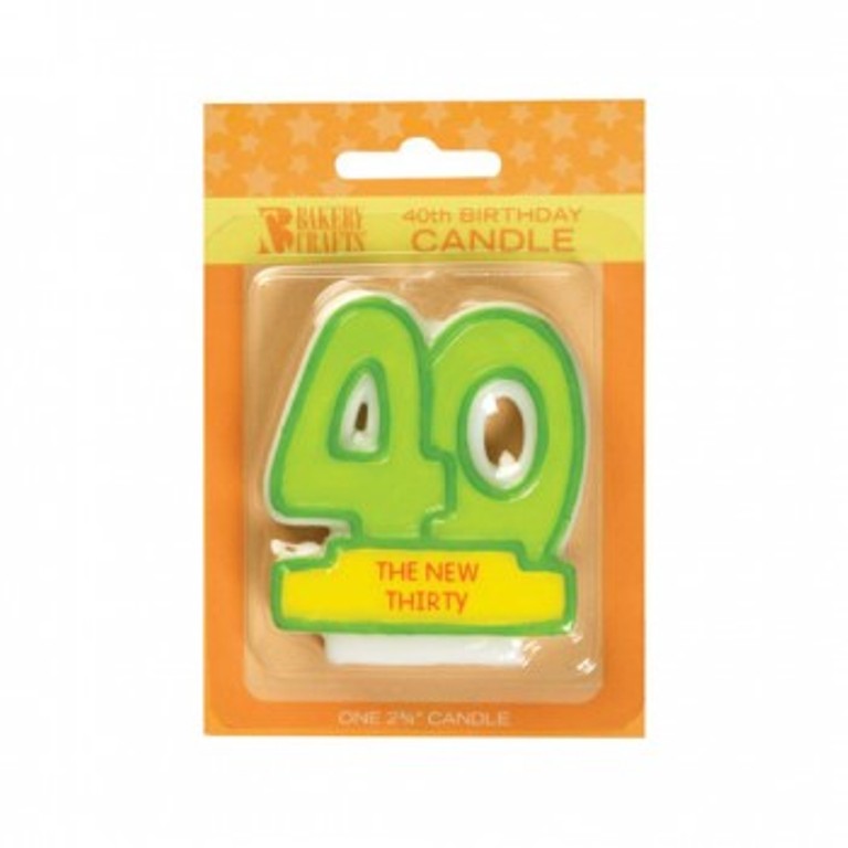 40th 40 The New Thirty Birthday Candle