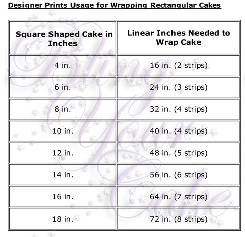 Edible Cake Wraps – Edible Final Touch