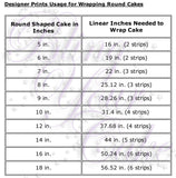 Auburn University Mini AU Edible Icing Cake Wraps - AU4